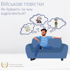 Військові повістки