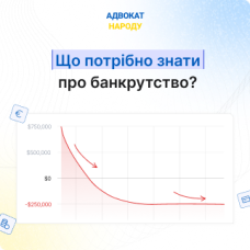 Усе, що потрібно знати про банкрутство